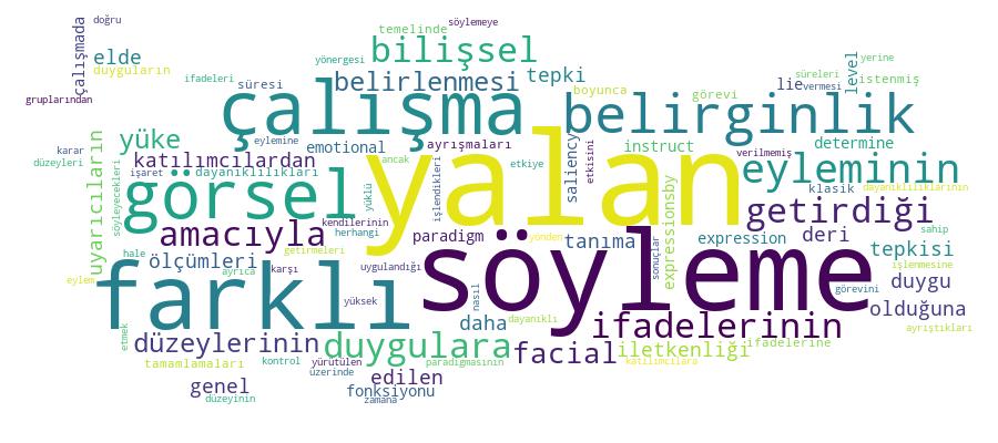 GCRIS Competency Cloud