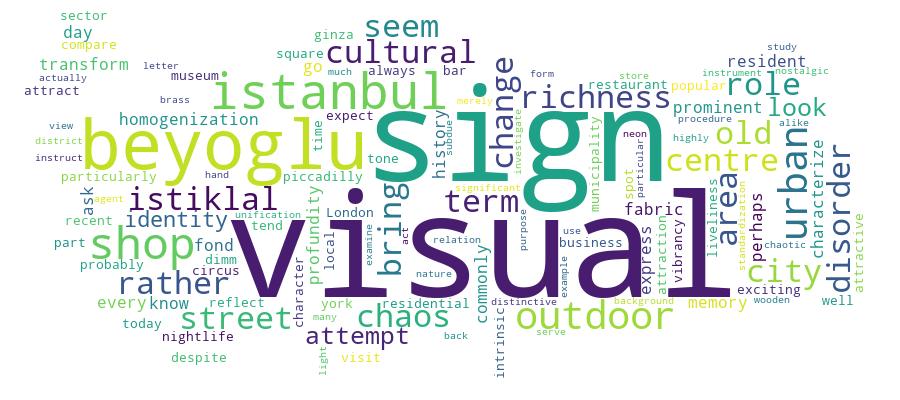 GCRIS Competency Cloud