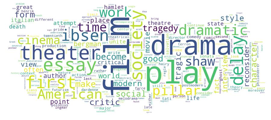 GCRIS Competency Cloud