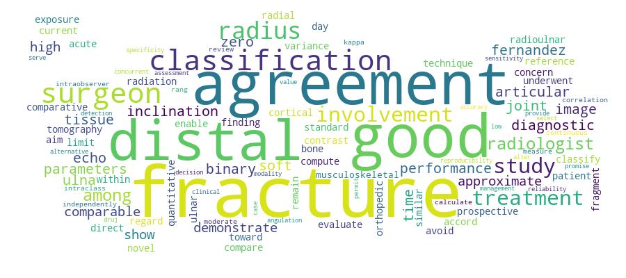 GCRIS Competency Cloud