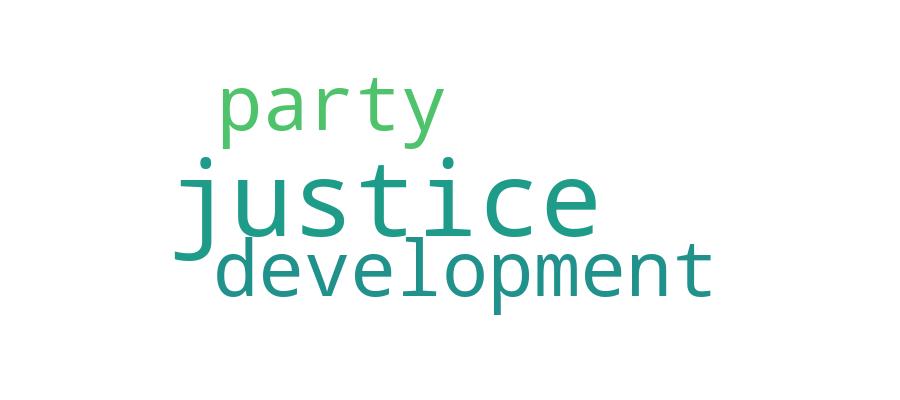 GCRIS Competency Cloud