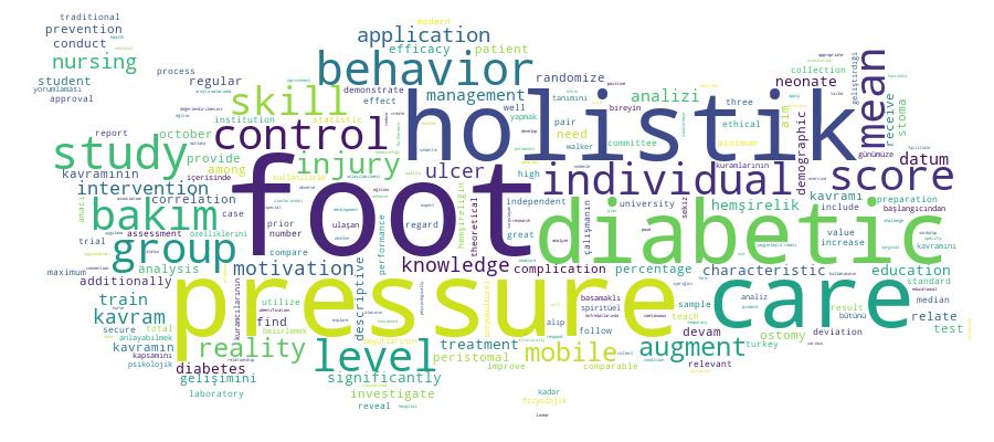 GCRIS Competency Cloud