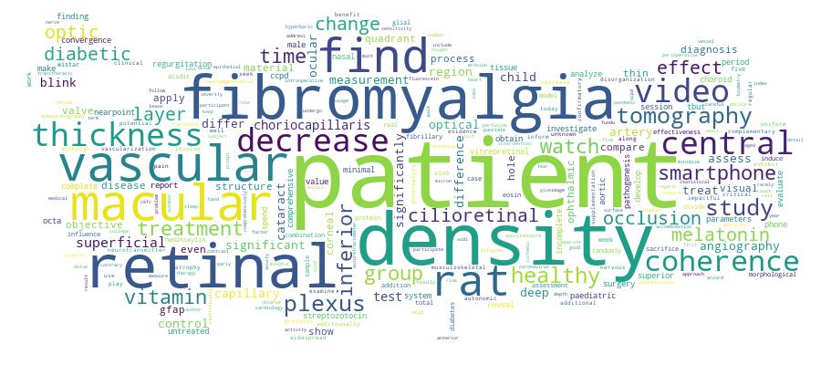 GCRIS Competency Cloud