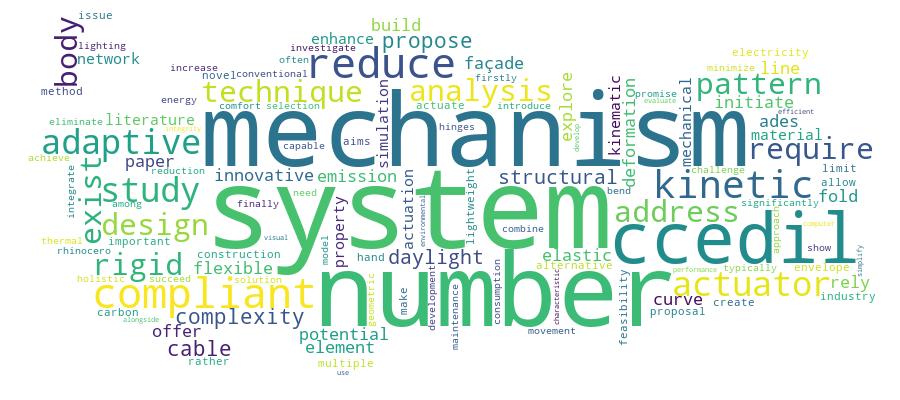 GCRIS Competency Cloud
