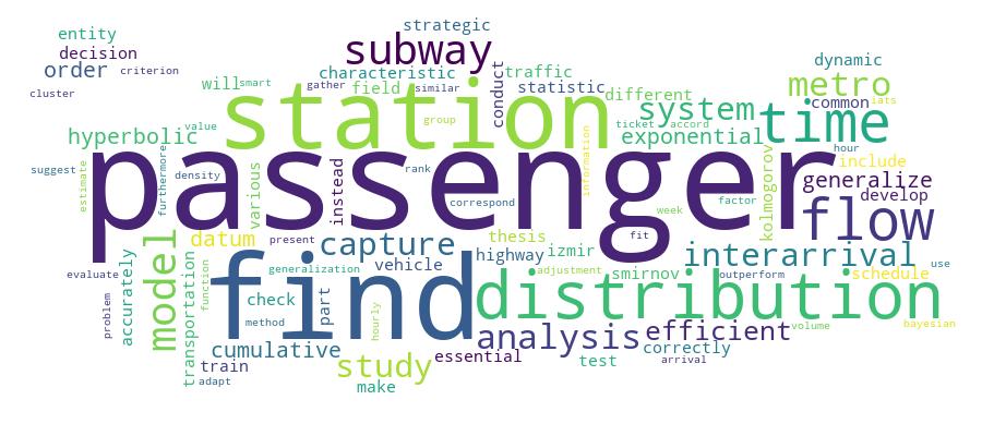 GCRIS Competency Cloud