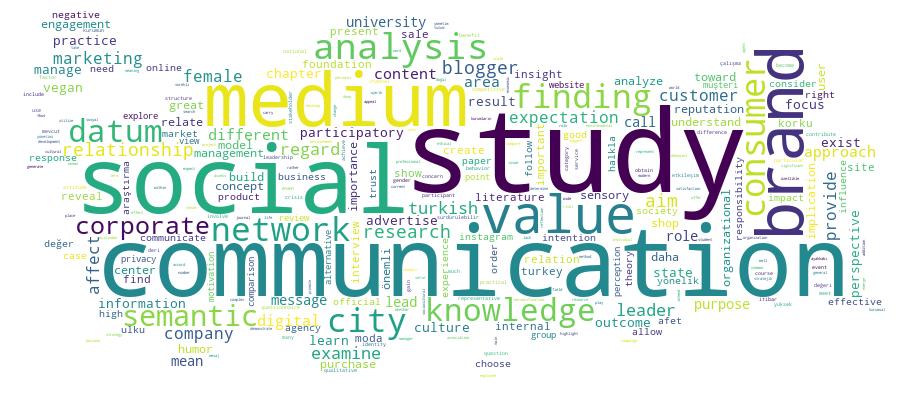 GCRIS Competency Cloud