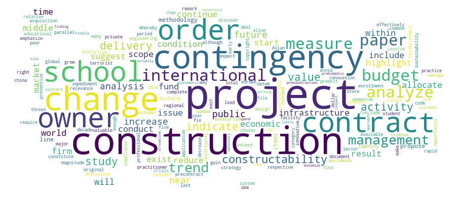 GCRIS Competency Cloud