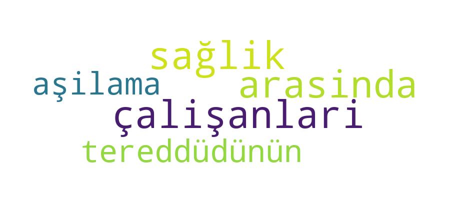 GCRIS Competency Cloud