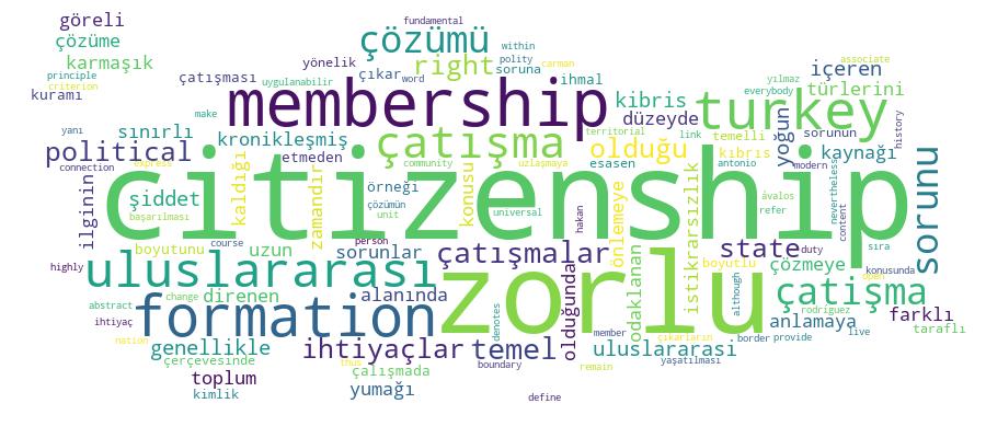 GCRIS Competency Cloud