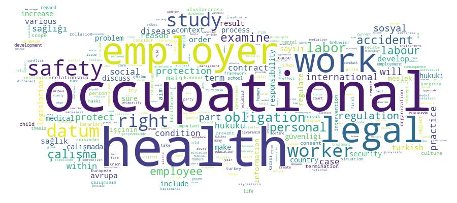 GCRIS Competency Cloud