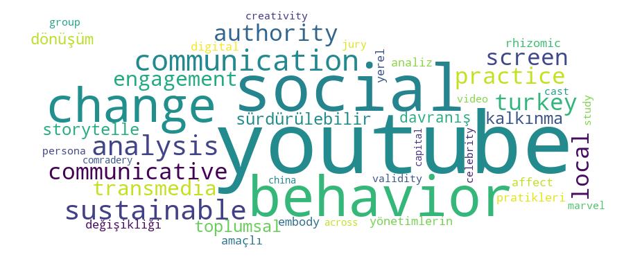 GCRIS Competency Cloud