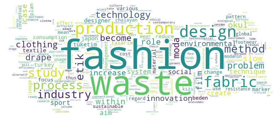 GCRIS Competency Cloud