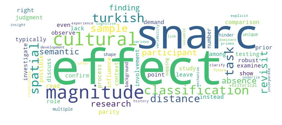 GCRIS Competency Cloud