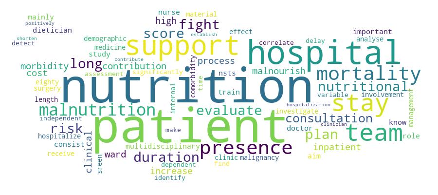 GCRIS Competency Cloud