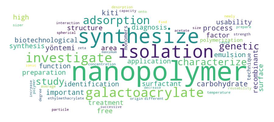GCRIS Competency Cloud