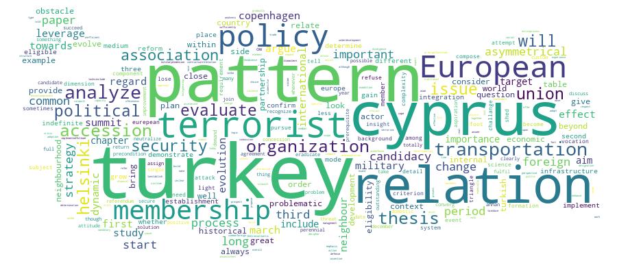 GCRIS Competency Cloud