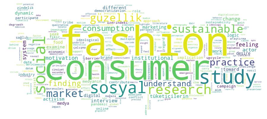 GCRIS Competency Cloud