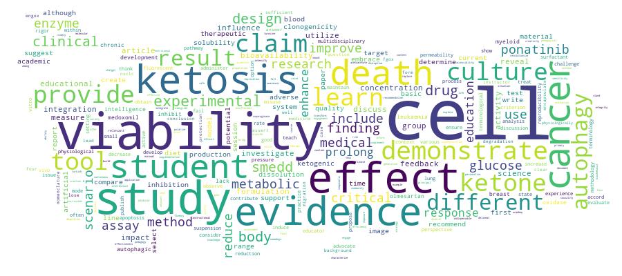 GCRIS Competency Cloud