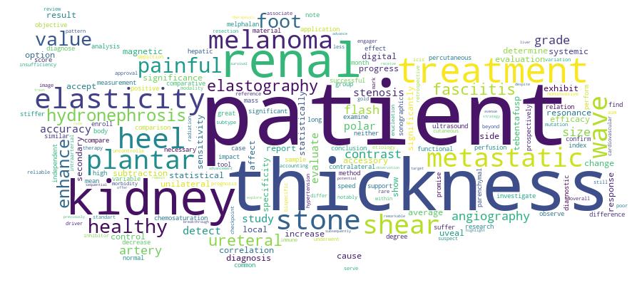 GCRIS Competency Cloud