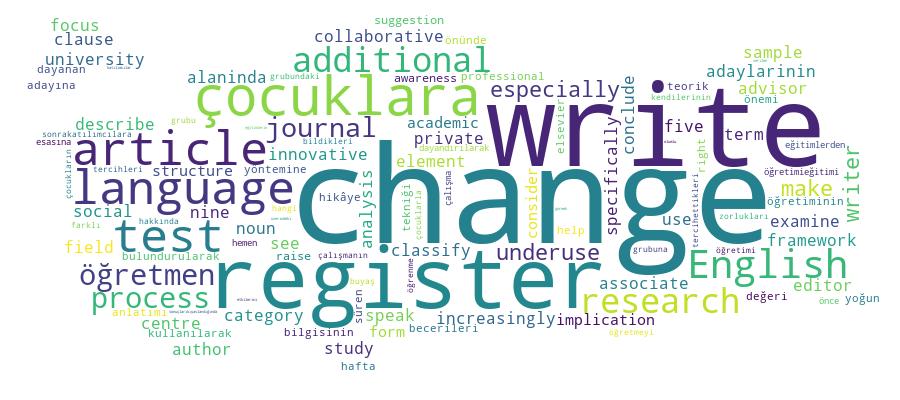 GCRIS Competency Cloud