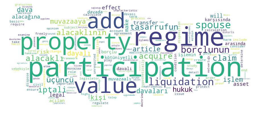 GCRIS Competency Cloud