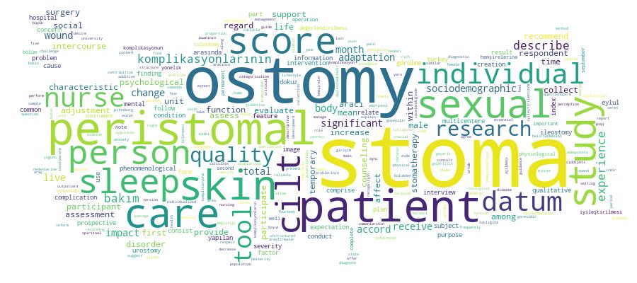 GCRIS Competency Cloud