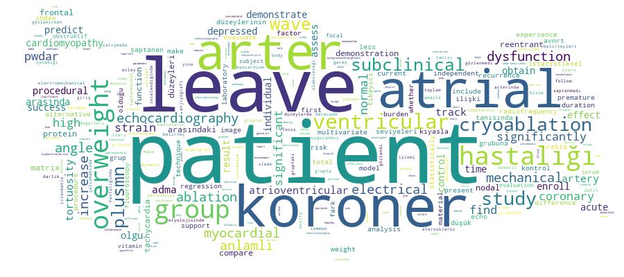 GCRIS Competency Cloud