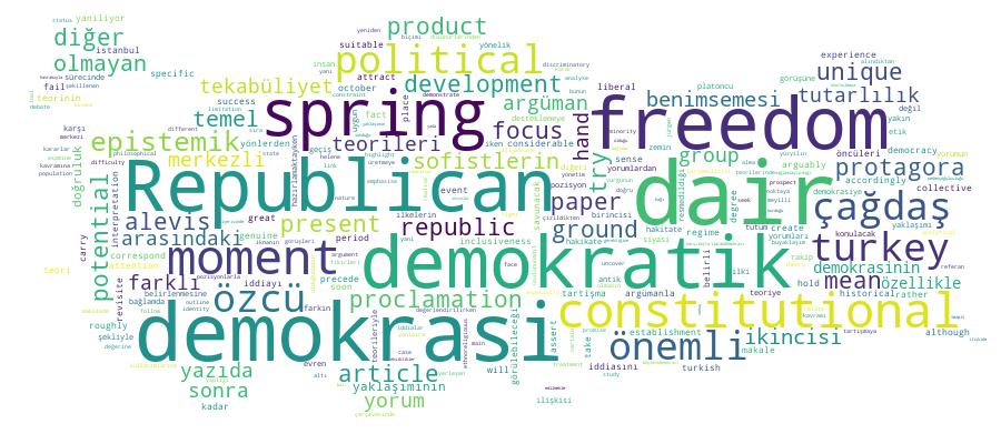 GCRIS Competency Cloud