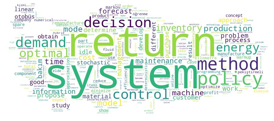 GCRIS Competency Cloud
