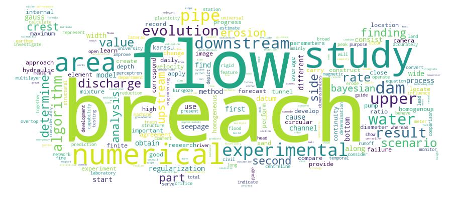 GCRIS Competency Cloud