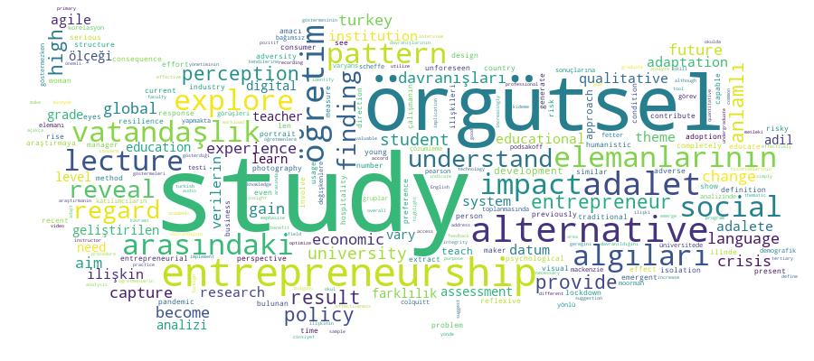 GCRIS Competency Cloud