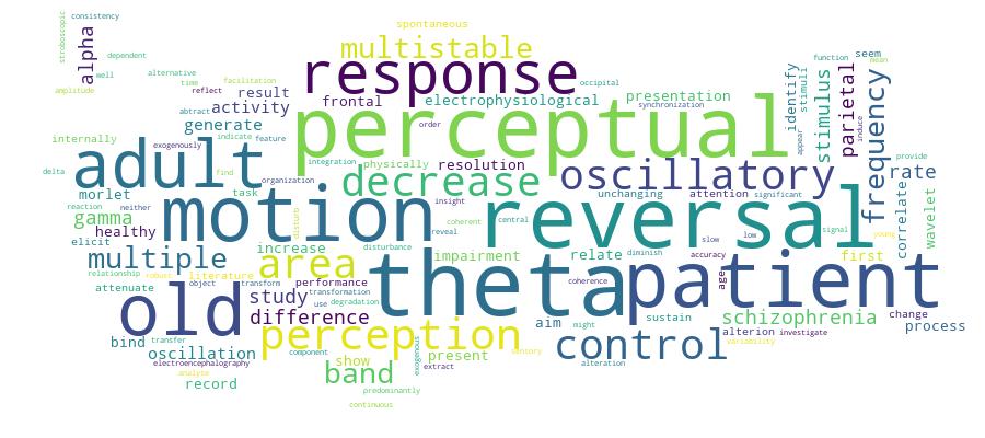 GCRIS Competency Cloud