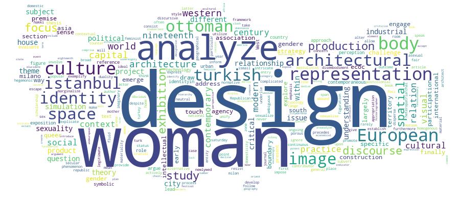GCRIS Competency Cloud