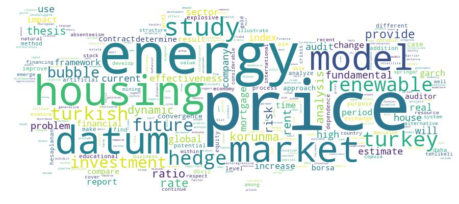 GCRIS Competency Cloud