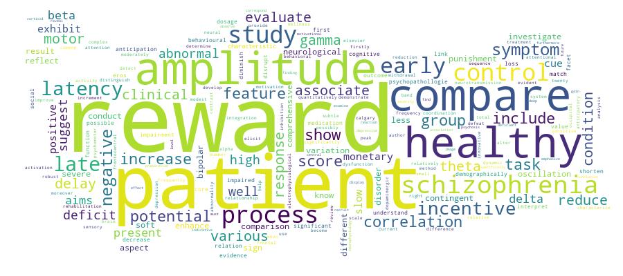 GCRIS Competency Cloud