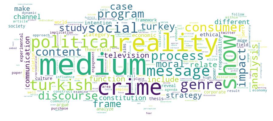 GCRIS Competency Cloud