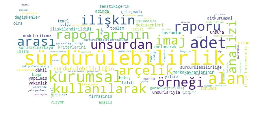 GCRIS Competency Cloud