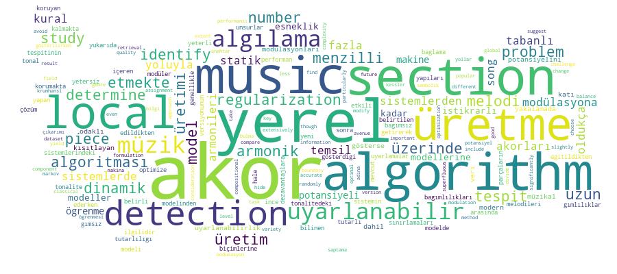 GCRIS Competency Cloud
