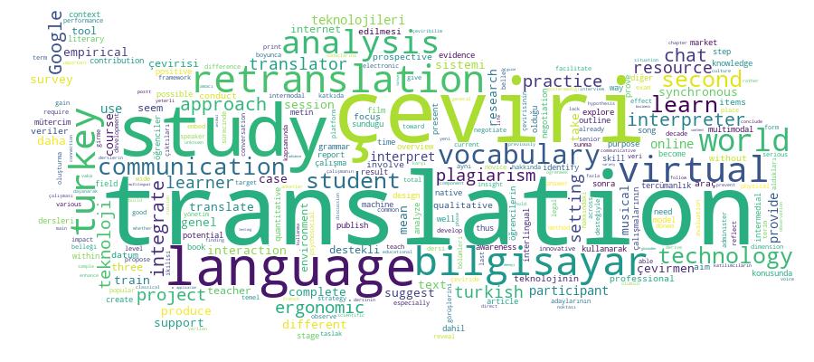 GCRIS Competency Cloud