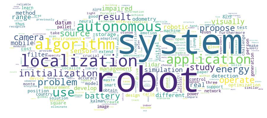 GCRIS Competency Cloud