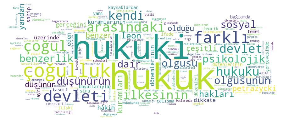 GCRIS Competency Cloud