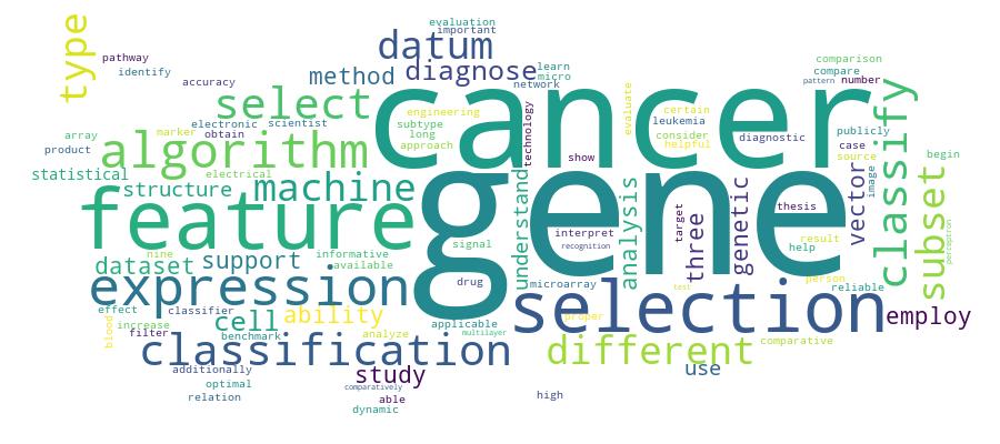 GCRIS Competency Cloud