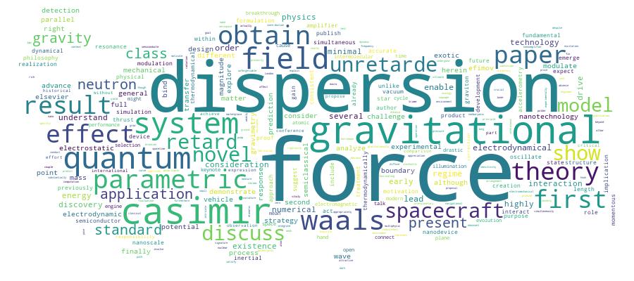 GCRIS Competency Cloud