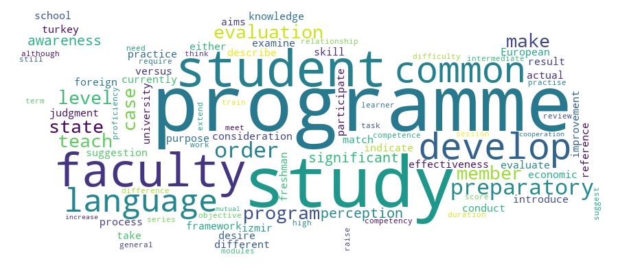 GCRIS Competency Cloud