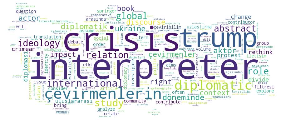 GCRIS Competency Cloud