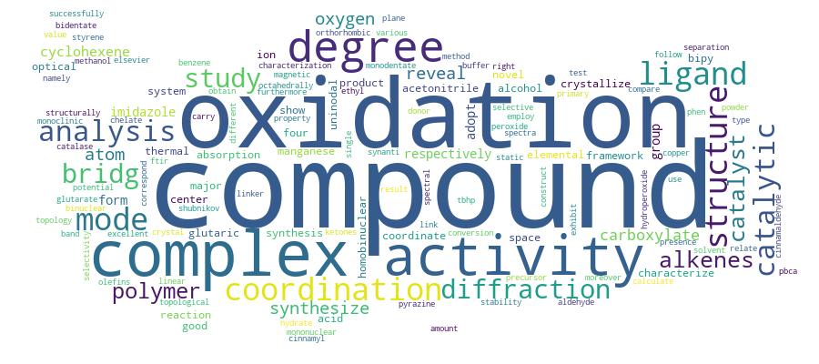 GCRIS Competency Cloud