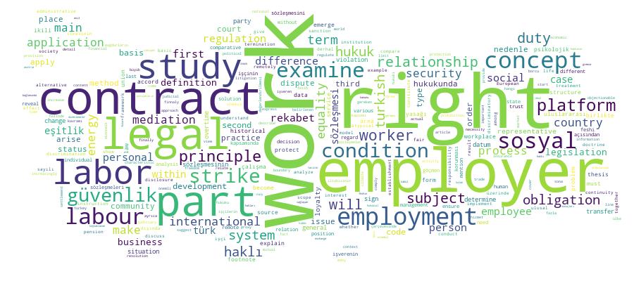 GCRIS Competency Cloud