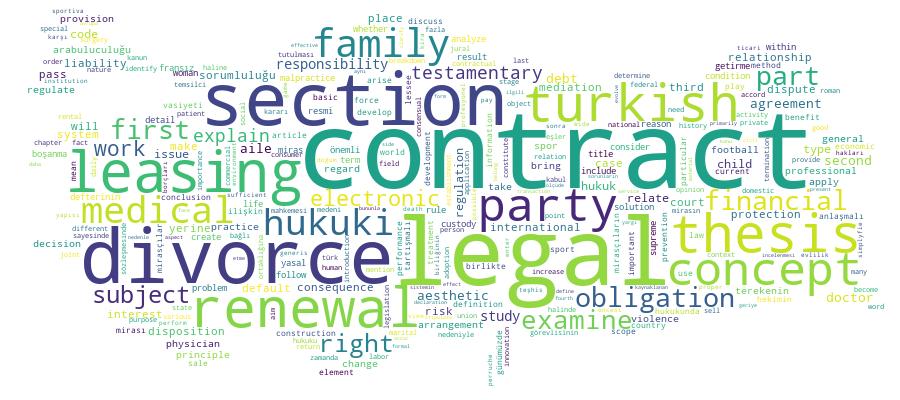 GCRIS Competency Cloud