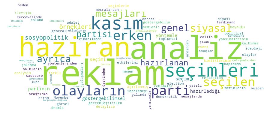 GCRIS Competency Cloud