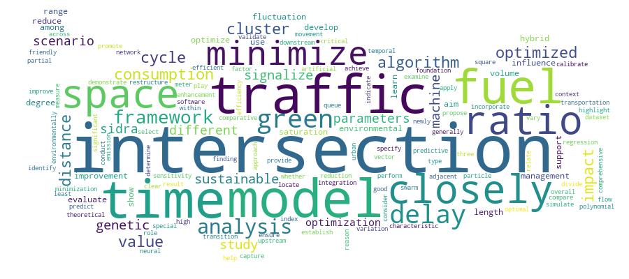 GCRIS Competency Cloud